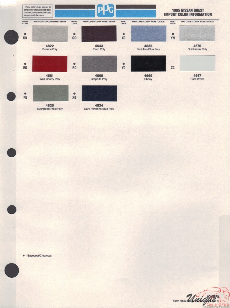 1995 Nissan Quest Paint Charts  PPG 1